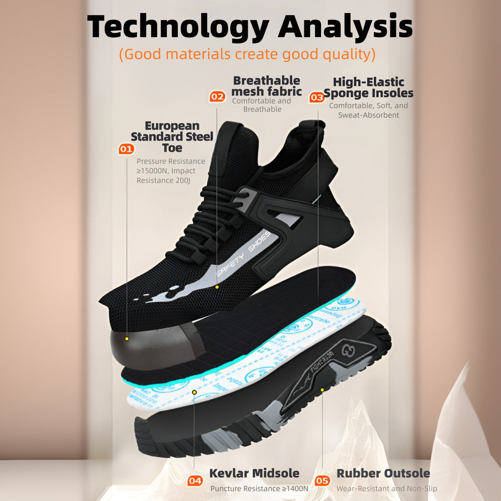 SafeStep PRO safety sneaker anatomy diagram showing steel toe cap, Kevlar midsole, breathable mesh upper, and slip-resistant rubber outsole