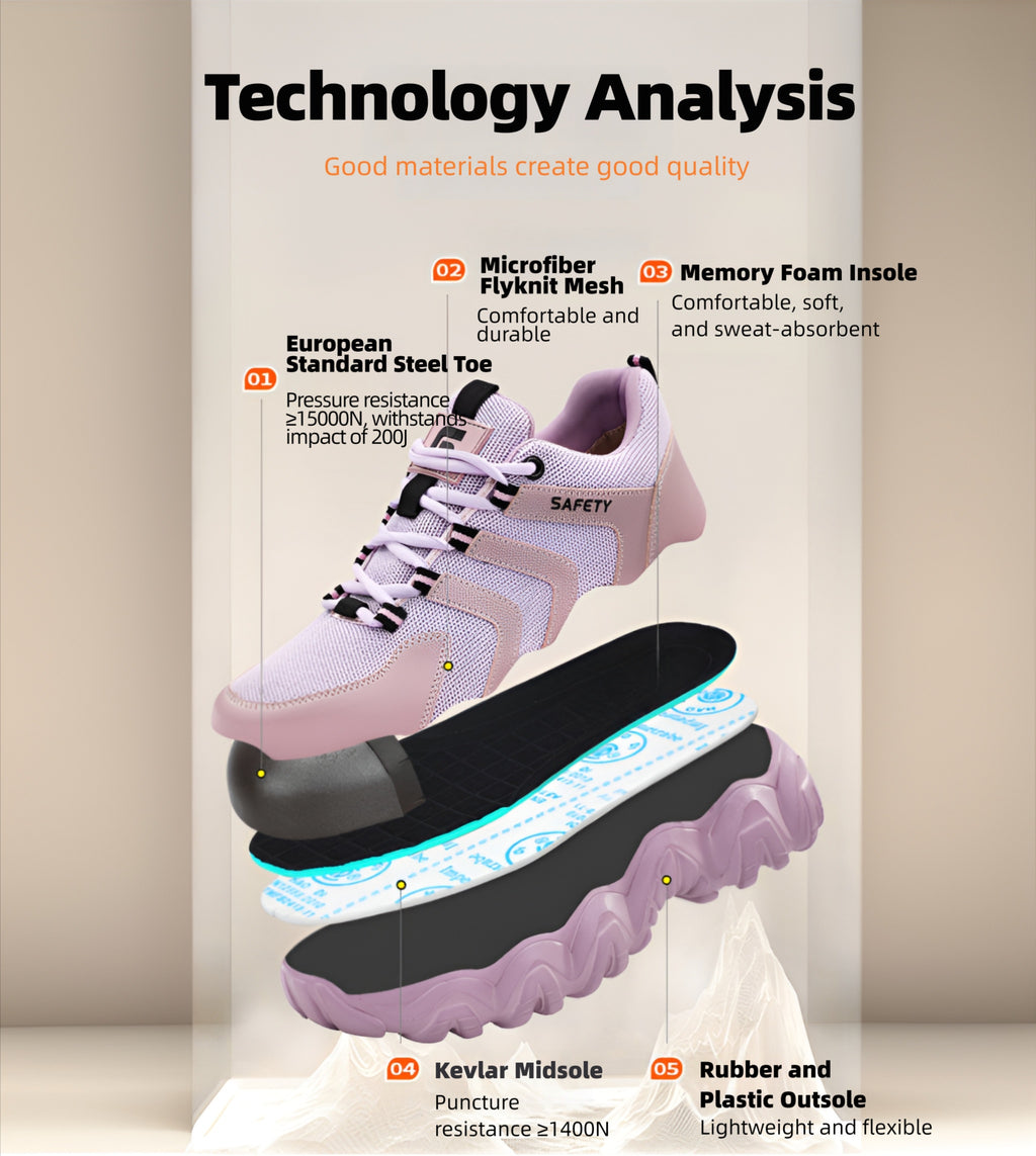 Detailed 5-layer technology analysis of SafeStep CLOUD™ Lavender Mist edition, featuring a breathable 3D flyknit mesh upper, hidden steel toe, and shock-absorbing rubber outsole.