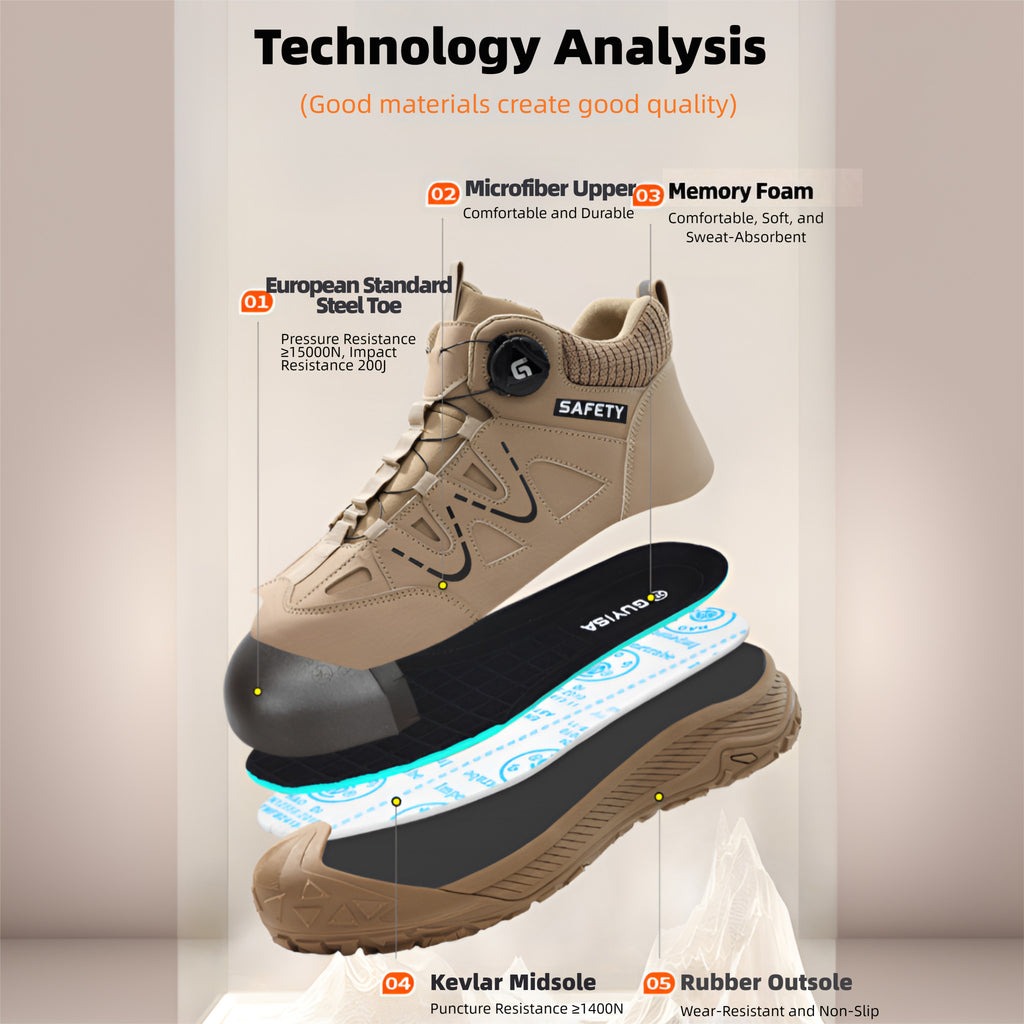 Technical breakdown of SafeStep PRO safety sneakers showing 5 layers: steel toe, microfiber upper, memory foam, Kevlar midsole, and rubber outsole.