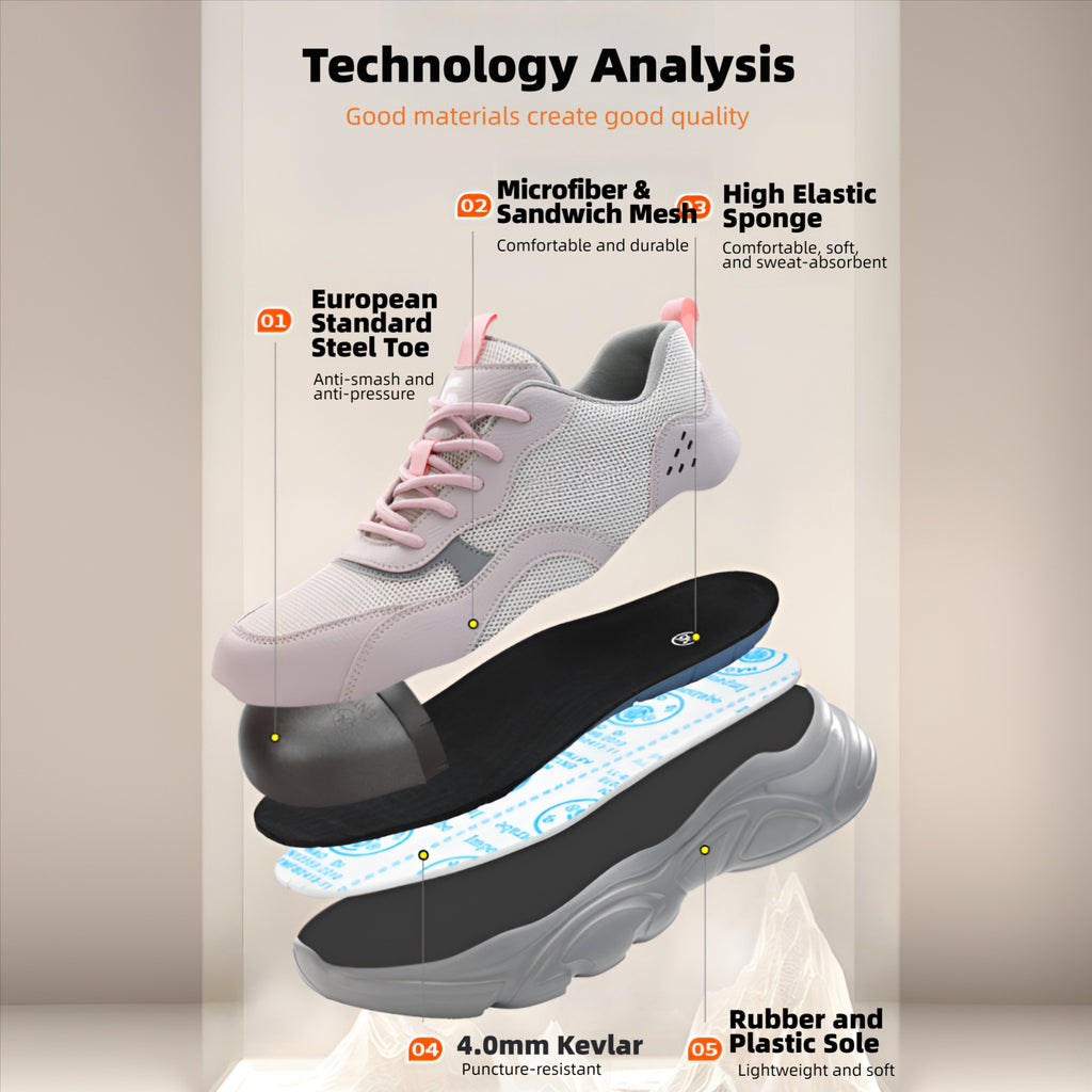 Anatomy of SafeStep women's safety sneakers: European standard steel toe, microfiber mesh, high elastic sponge, Kevlar midsole, and rubber plastic sole.