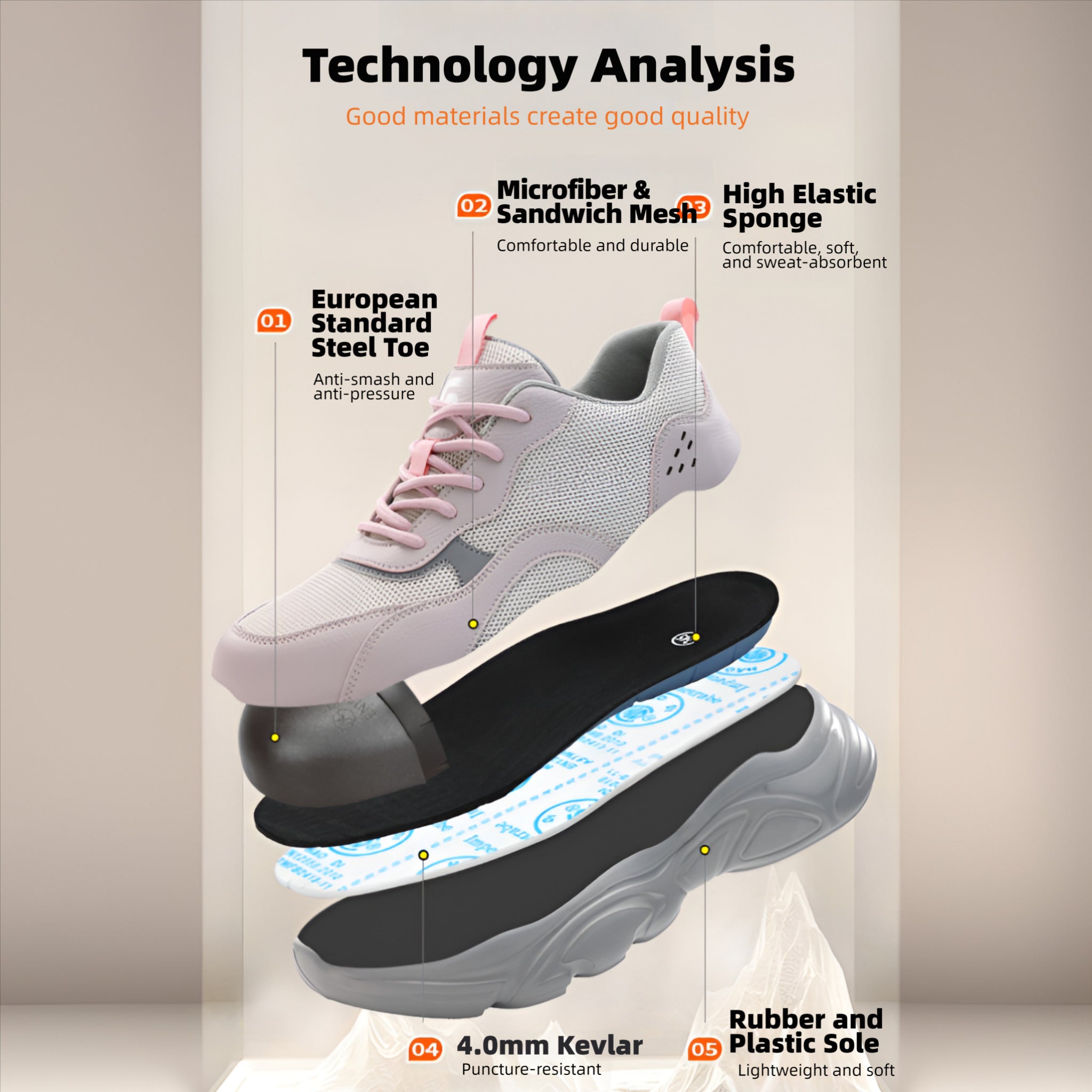 Anatomy of SafeStep women's safety sneakers: European standard steel toe, microfiber mesh, high elastic sponge, Kevlar midsole, and rubber plastic sole.